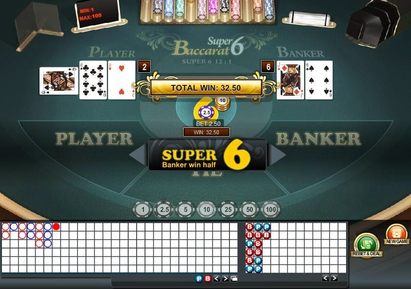 Mẹo chơi Super 6 không phải ai cũng biết