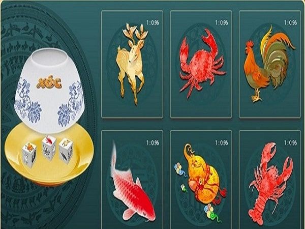 Những sai lầm cần tránh khi áp dụng tips cược bầu cua