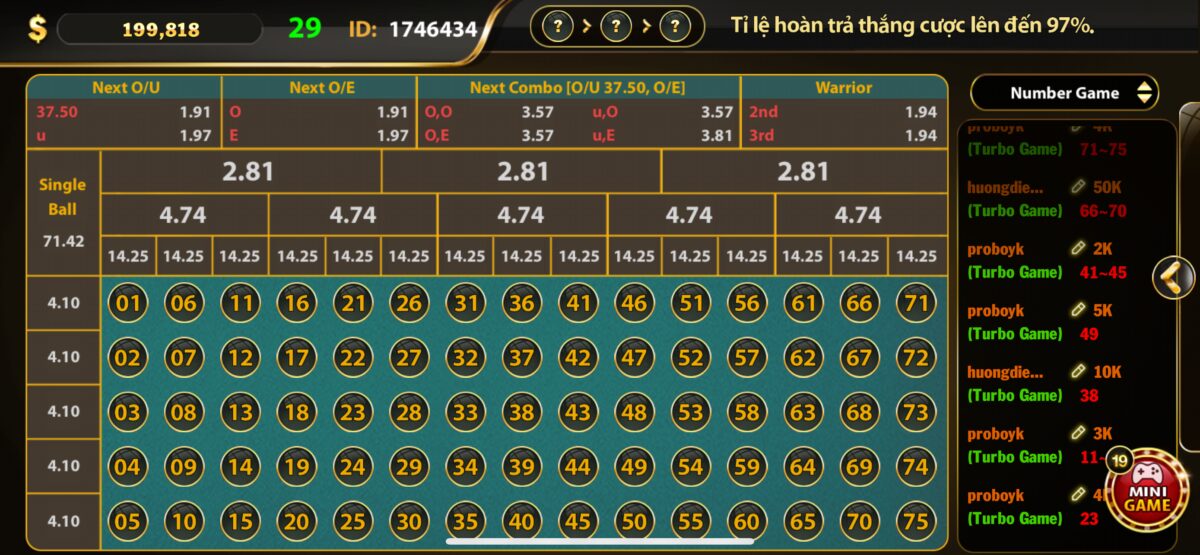 Sự hấp dẫn của Number game Top88